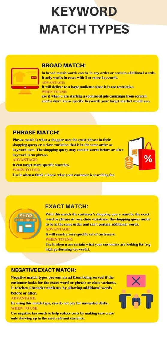 kainatr78818261's tweet photo. #keywords
#AmazonFBA
#privatelable
#niche https://t.co/JuTQJBm23L