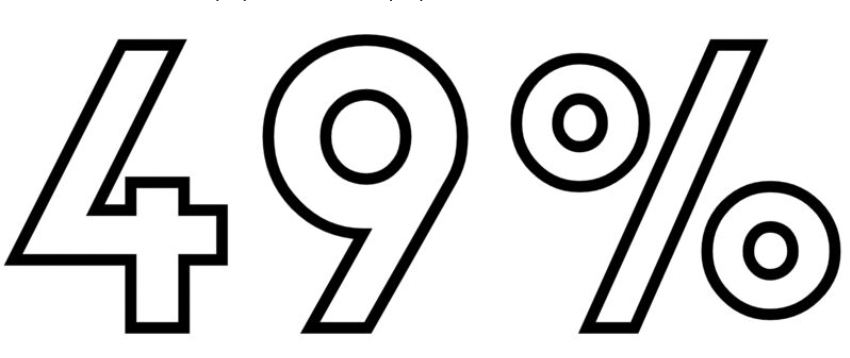 [LE CHIFFRE REMARQUABLE]
49% des Français ont estimé que l'année a été particulièrement marquante en termes de grands événements. Source <a href="/OnePoll/">OnePoll</a> pour <a href="/readly/">Readly</a> #sondage #ETUDE #Medias #actualite. Plus d'infos dans notre #newsletter gratuite ➜ infopressecom.org