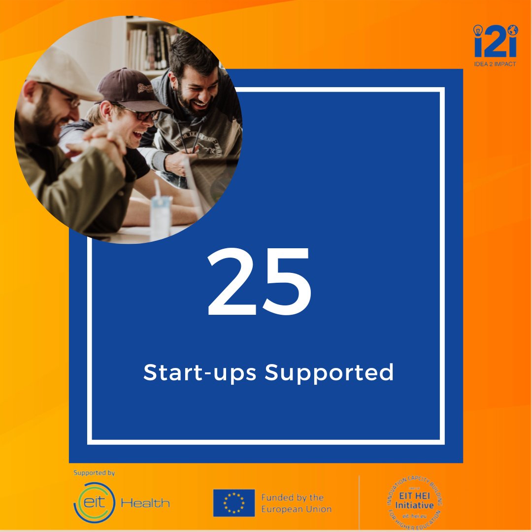 25 Start-ups Supported ✅

#i2i is engaging with regional and international innovation ecosystems, resulting in stronger fusion between educators, researchers and entrepreneurs  🤝

#idea2impact