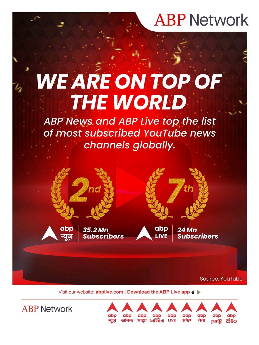 SRajaJourno's tweet image. We are on the Top the World !

ABP News and ABP Live top list of most subscribed YouTube News Channel globally

@TusharBanerjee @ABPNews 

@aadhirabharathi #ABPNetwork
