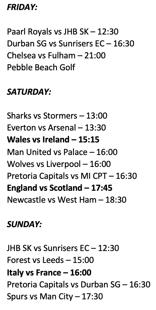 NBarns's tweet photo. The weekend line-up is here 👏

@SixNationsRugby starts this weekend with Borthwick in charge of his first game 🏉

@premierleague returns ⚽️

@SA20_League also back with MI CPT under huge pressure.

🚨Reminder SA times +1 hour

#WelcomeToYourWeekend
#SuperSport
@SuperSportTV https://t.co/aU0xjQluhJ