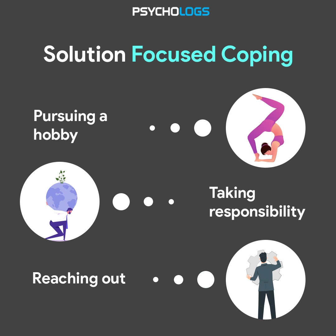 PsychologsIndia's tweet photo. we are all faced with #stress on a day-to-day basis. Do you find yourself confused as to how you should tackle them?
#news #psychologs #mentalhealth #wellness #negitivity #positivity #depression #anxiety #psychologsmagazine #goals https://t.co/1ynC9iDSEh