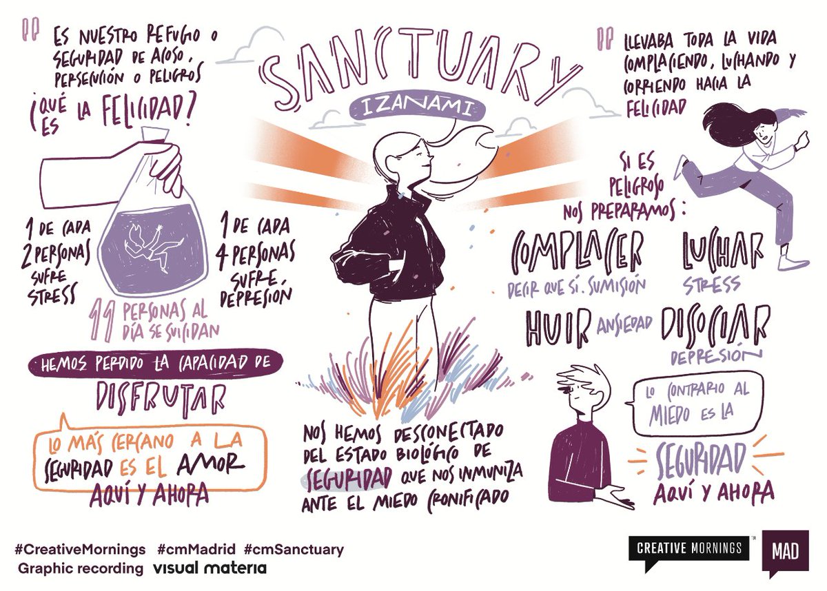 Te mostramos la ilustración que <a href="/visualmateria/">Visual Materia</a> creó para nuestro <a href="/CM_Madrid/">CreativeMornings/MAD</a> de la semana pasada, donde hablamos de #Sanctuary con la fabulosa <a href="/Izanami_es/">Izanami</a>  ¡Muy pronto desvelamos el tema del próximo mes! Quédate atento/a 😉