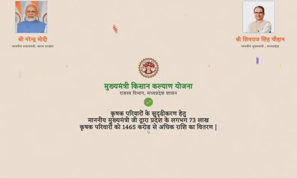 मुख्यमंत्री श्री <a href="/ChouhanShivraj/">Shivraj Singh Chouhan</a> ने मुख्यमंत्री किसान कल्याण योजना के अंतर्गत किसान परिवारों के सुदृढ़ीकरण के लिए  सिंगल क्लिक के माध्यम से प्रदेश के 73 लाख किसानों के खाते में ₹1464 करोड़ की राशि का वितरण किया।