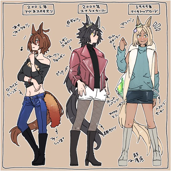1999年～2001年 