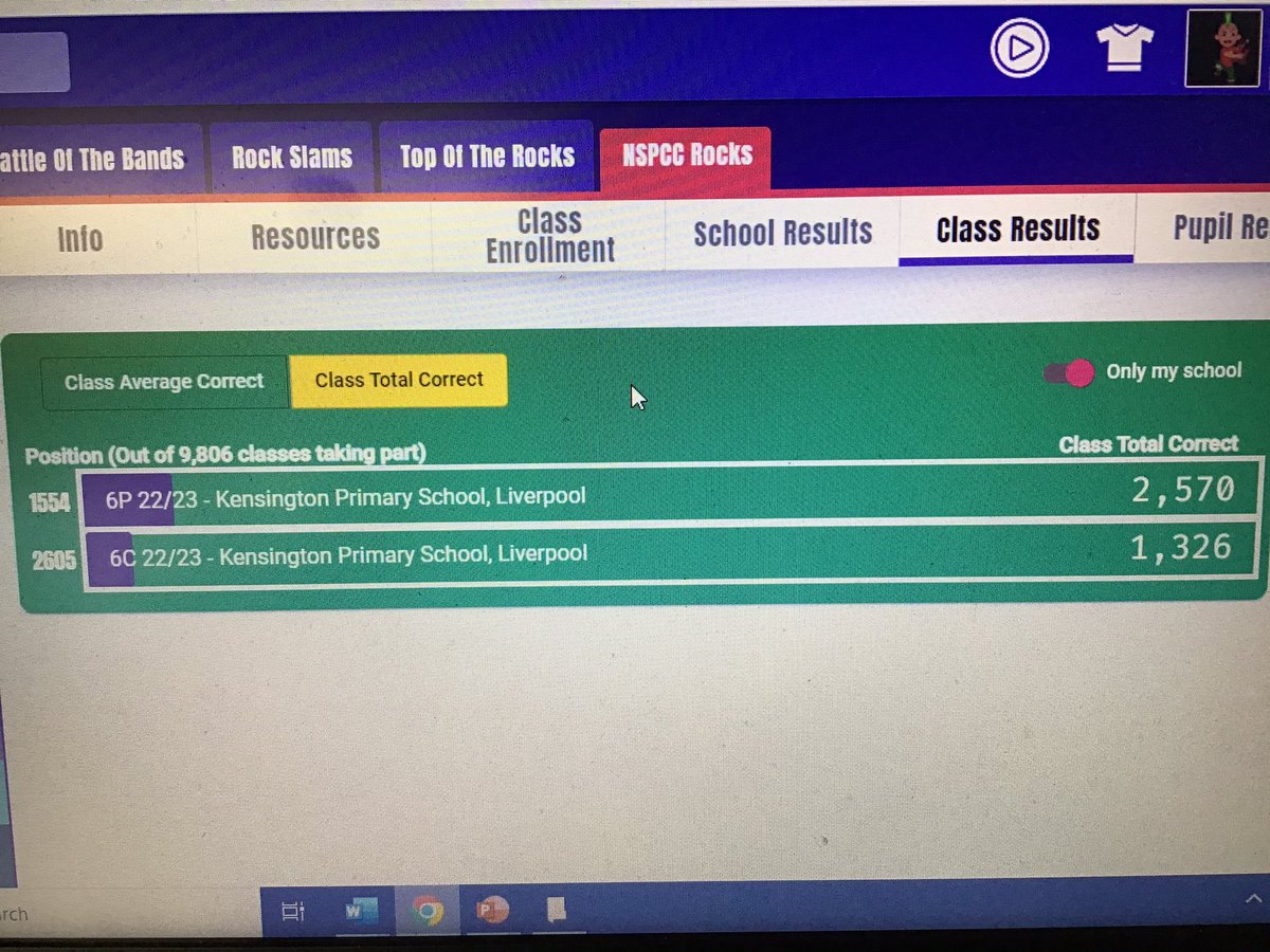 KensingPrimary's tweet image. We’ve made a decent start to the @TTRockStars competition for @NSPCC Number Day #makemathsfun #NumberDay #kensingtonmaths #ttrockstars