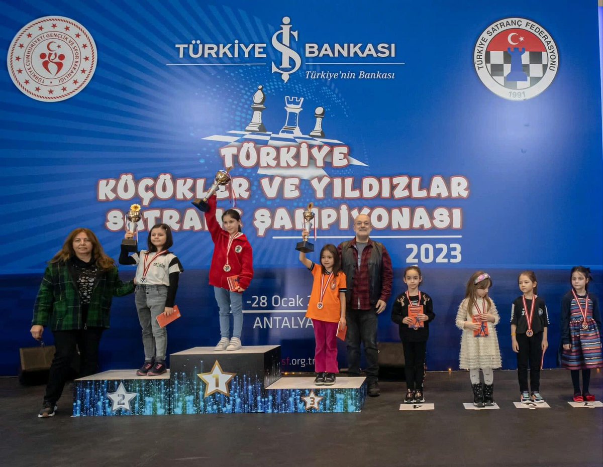 İlçemiz Mehmet Seniye Özbey İlkokulu öğrencisi Eslem TOLAN Türkiye Satranç Şampiyonu oldu.
Bu sonuçla Milli Takımda bu kategoride 1. sırada yer aldı. Ve Dünya Şampiyonalarında Ülkemizi temsil edecek. Öğrencimizi ve emeği geçenleri tebrik ediyor, başarılar diliyorum.