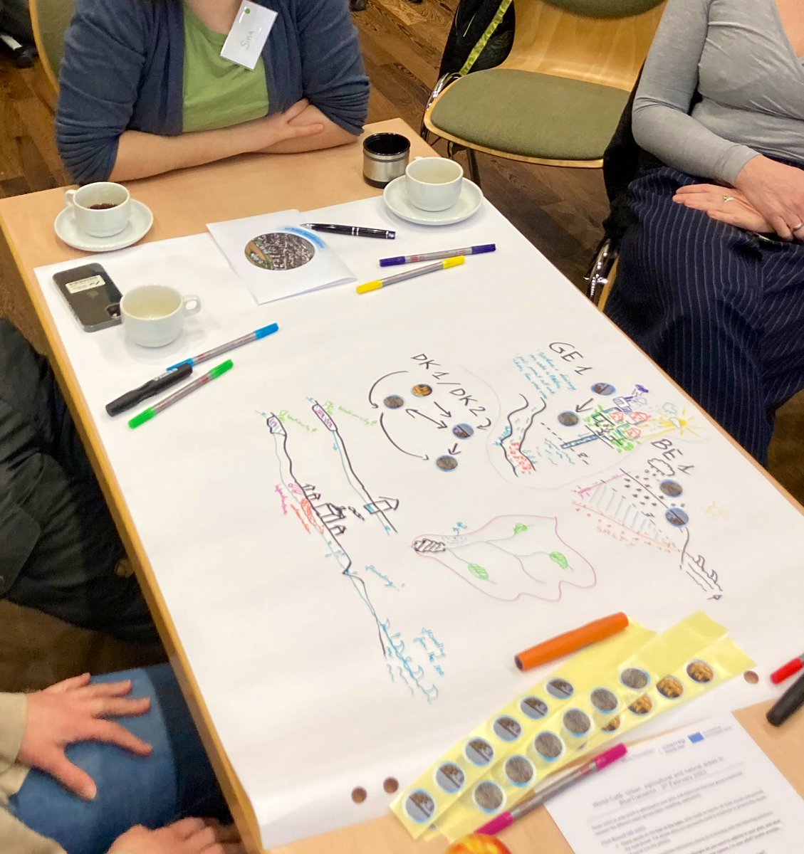 st_vii's tweet photo. Another new project kicking off 💨
@NorthSeaRegion #BlueTransition is bringing together @VMMbe & @MijnNatuurpunt with 22 other partners to better link and integrate #water and #soil management in urban, agricultural and natural areas 🧑🏽🌾🪱 https://t.co/Kgc8PTNoJx