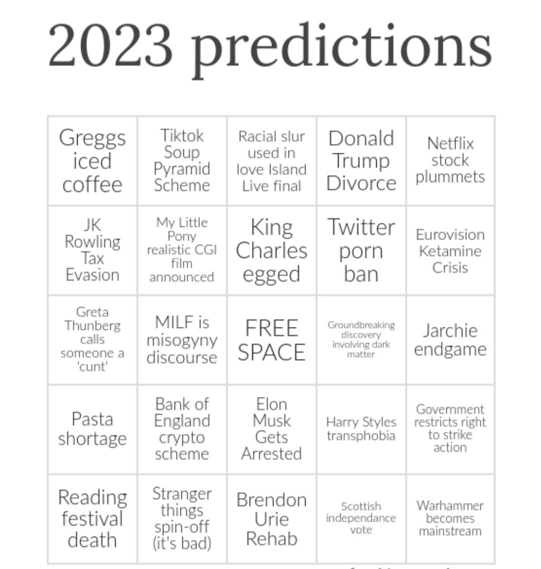 rellim97's tweet image. I should have done this earlier, but 2023 bingo card