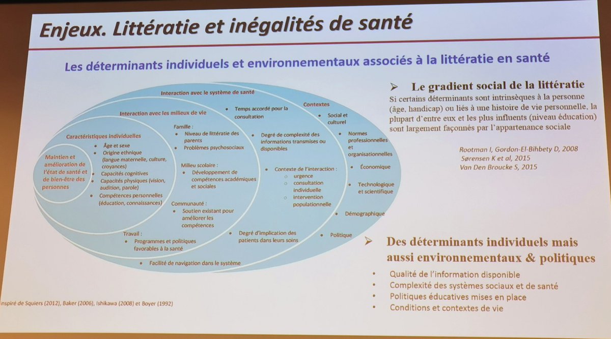 Cultures_sucre's tweet photo. #JABD La #littératie en santé par Julia Bardes @CrcdcHdf. Comment ↗️ la capacité d’accéder à l’info, la comprendre, l’évaluer et la communiquer en vue d’améliorer la #santé ? #JABD2023 https://t.co/RQ2L0YDyRg