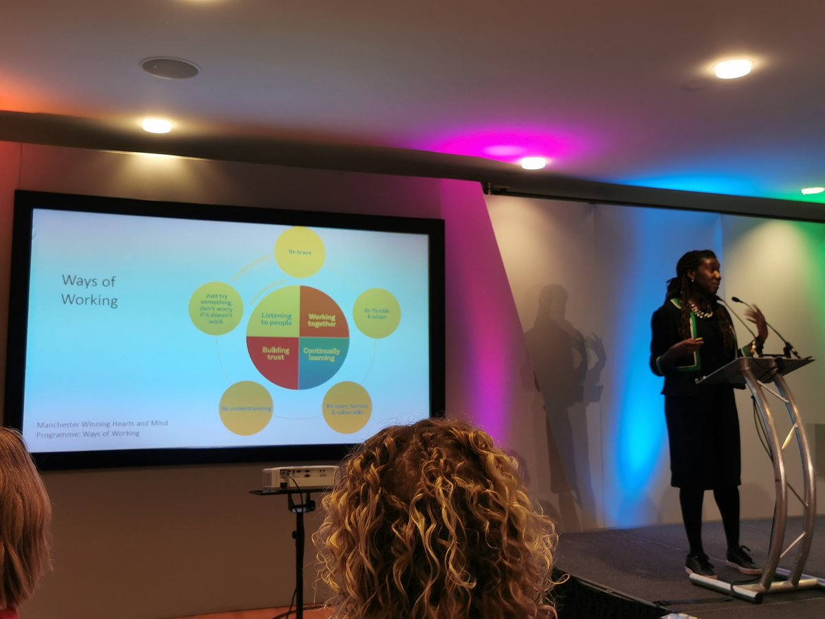 GmRingway's tweet photo. “Who moves more?" — Concerning but hopeful introductory talk from Cordelle Ofiri of @ManCityCouncil about the dramatic impact of social factors - especially deprivation, age, disability &amp; ethnicity -  on health and activity levels  #GMMoving https://t.co/nbiqHxOb8N