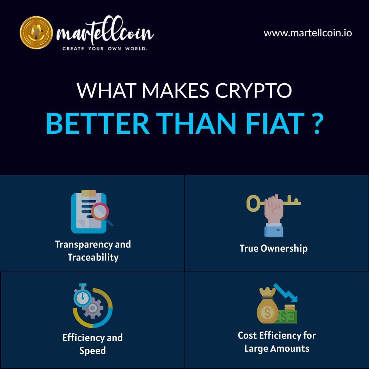 MartellCoin's tweet photo. What makes #crypto better than fiat?
.
.
.
https://t.co/nIc7EHYsFG
.
.
.
.
.
#MartellCoin #MTC #cryptocurrency #investment #cryptotrading #cryptoinvestors #cryptocurrencies #cryptotokens #cryptomarket https://t.co/uXcbGOq2oc