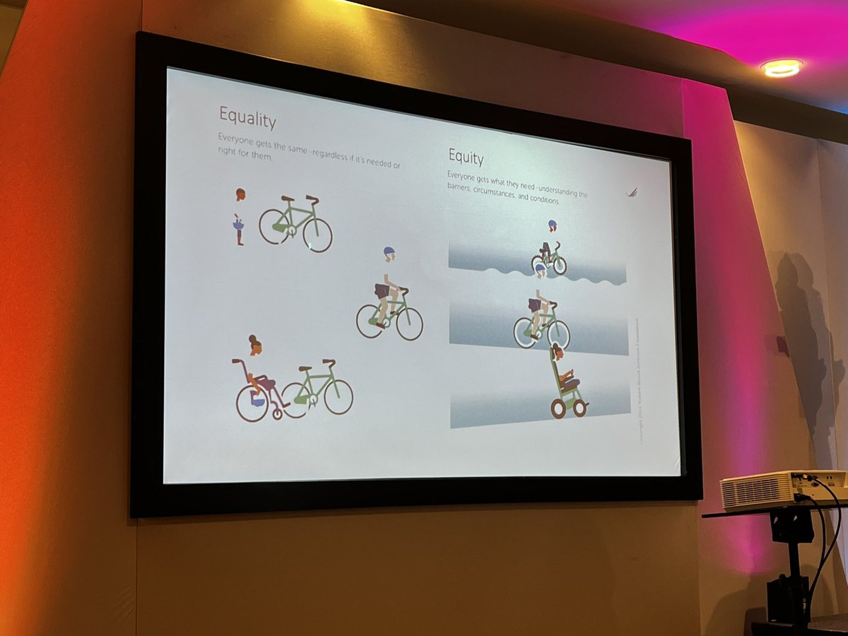 PTunited's tweet photo. A great start to the @GmMoving Conference, moving with @DanceSyndromeUK & #DaveandDave 💃🕺🏾
Also great to hear from @doctorcordelle on how we can all lead #together to make a positive difference.
#EquityNotEquality #BeBrave #GMMoving #ActiveSoles
#Oldham #MoveMoreFeelBetter https://t.co/oZpNoPc6h0