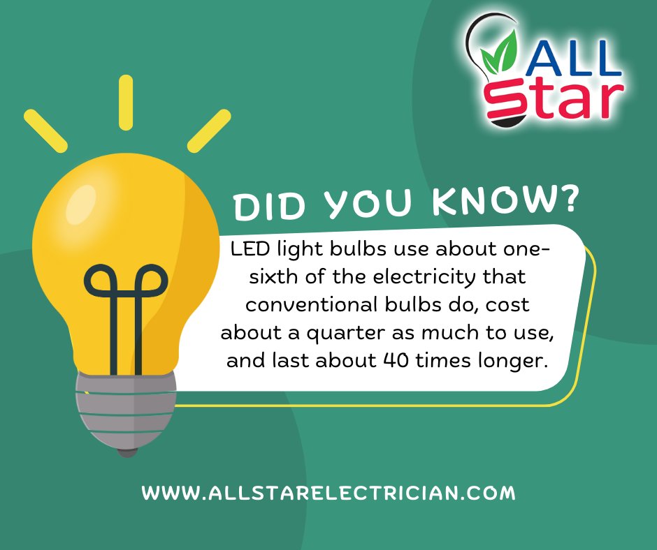 The more you know! Saving you money, it's WATT we do.

 #electrician #hvac #electricalservices #electricalcontractors #electricalsky #electricians #commercialelectrician #electricalcontractor #power #custominstall #powerengineering