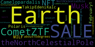 infokalyptisch's tweet photo. Trending in my timeline now: #Earth (6) #SALE (3) #CometZTF (2) #theNorthCelestialPole (2) #NFT (2) #Musk (2) #75 (1) #Camelopardalis (1) https://t.co/8McikdSsl2