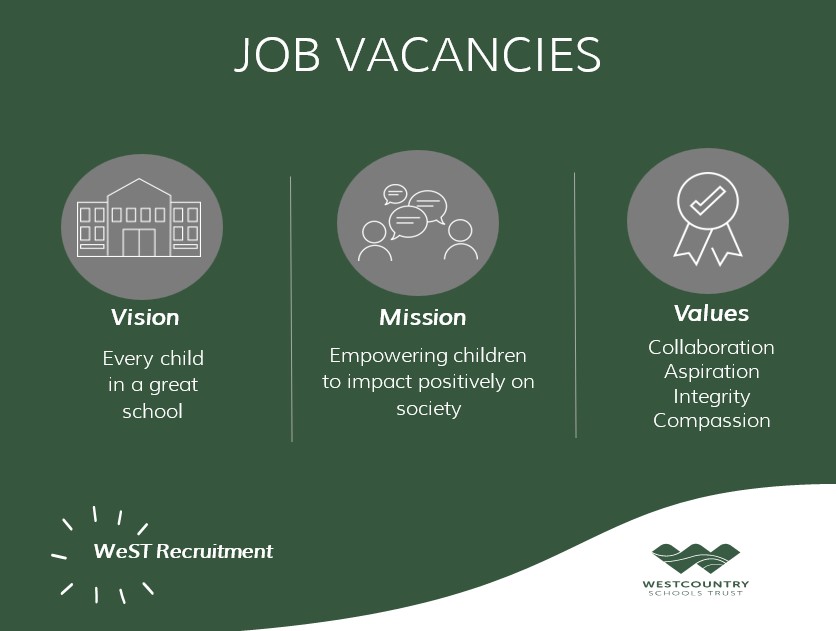 ‼️ Westcountry Schools Trust is seeking to appoint an Education Welfare Officer ‼️ This newly created role will work under the Director of Inclusion to support the work of schools to improve attendance. For more information, please click on the link below
westst.org.uk/education-welf…