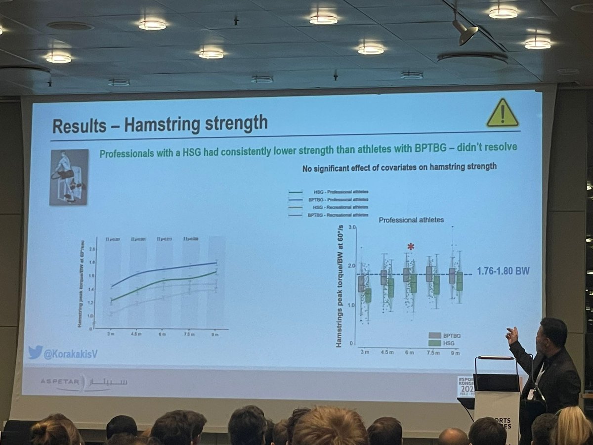 Vasileios Korakakis tweet media