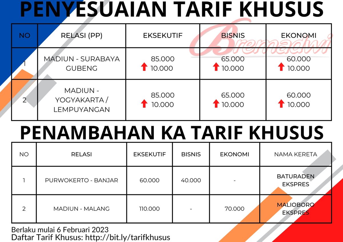 Brema Dwi Kurniawan tweet media