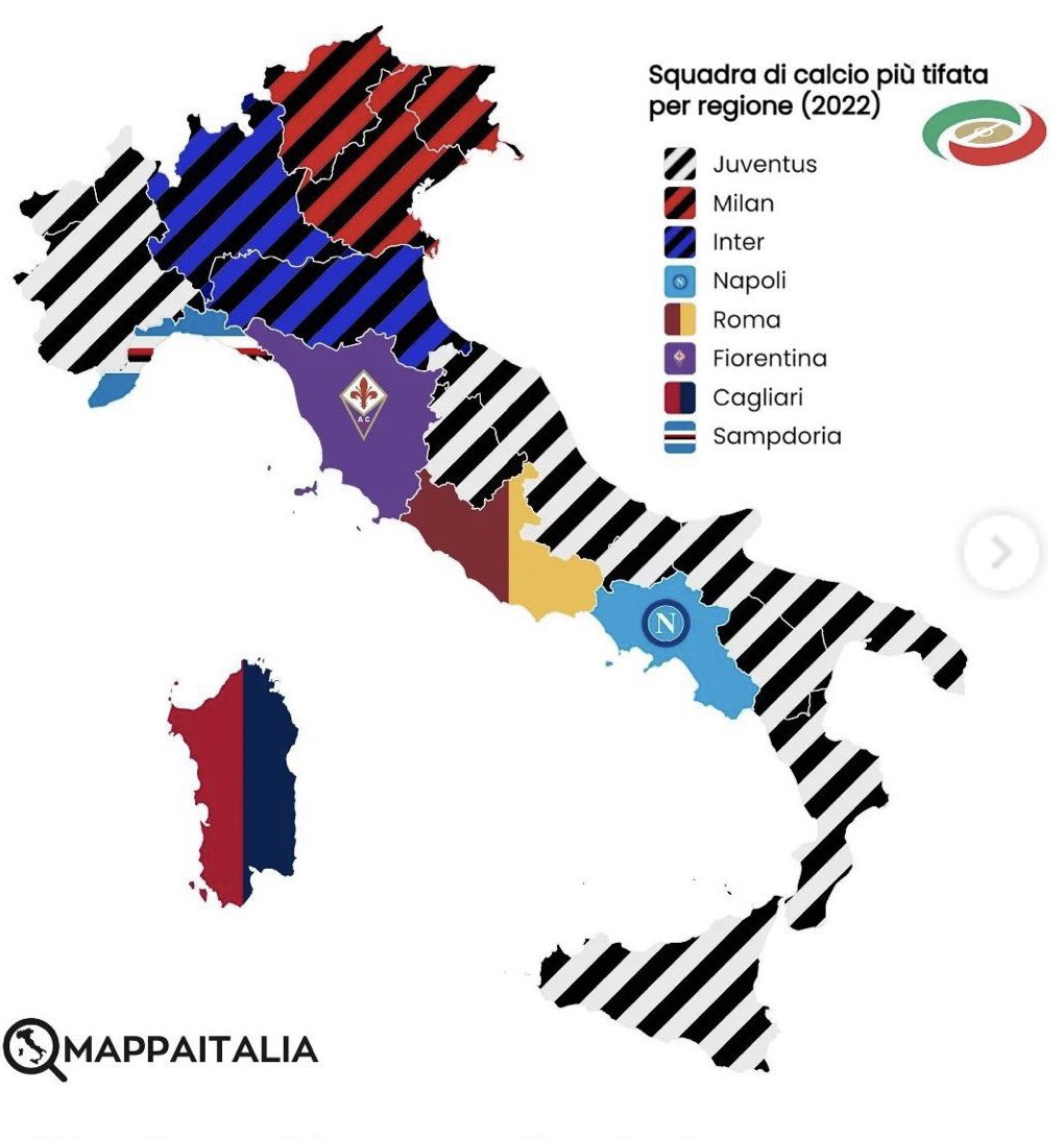 pastasport tweet media