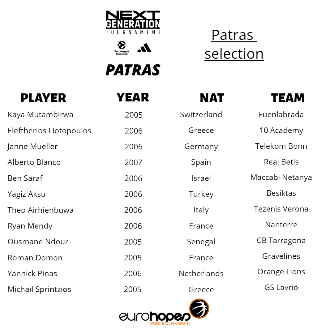 Eurohopes tweet media