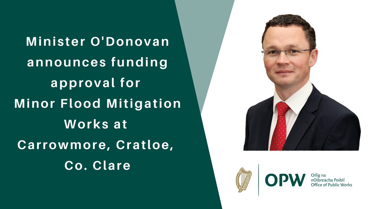 opwireland's tweet photo. Minister @podonovan has announced the approval of @ClareCoCo's application for funding for minor flood mitigation works at #Carrowmore, #Cratloe, Co. Clare.
Full Details: https://t.co/3jyn4sGTUJ
#FloodRelief #FundingApproval #Clare
@ClareFM @ClareChampion @clarepeople https://t.co/aBk2jXYrHX