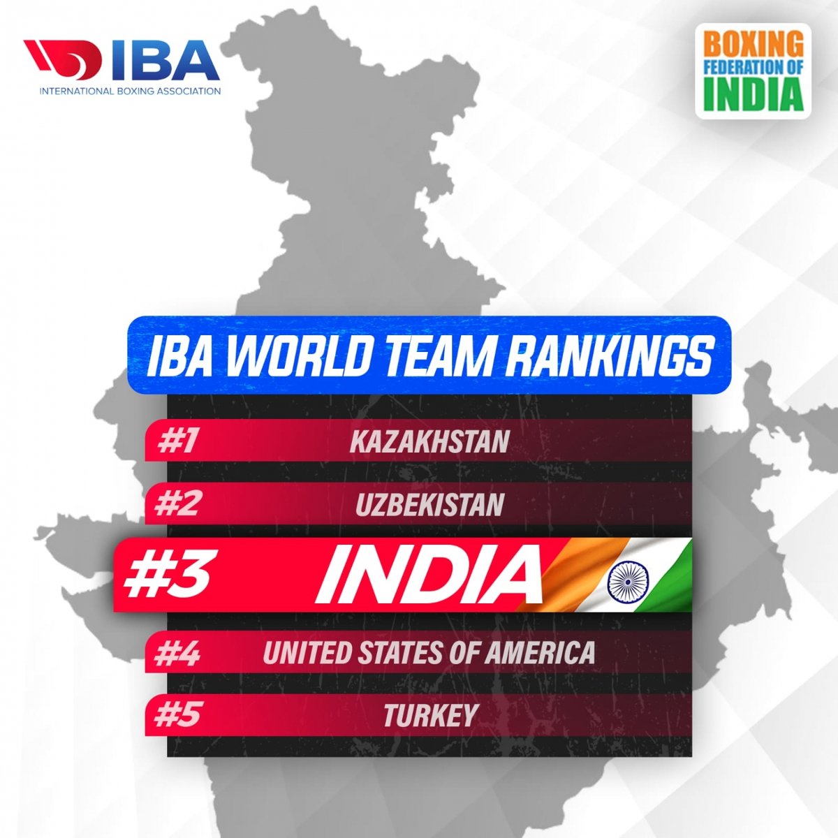 Boxing Federation on Twitter "RT ians_india India rise to No. 3 in