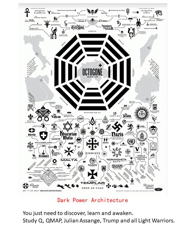 Dark Power Architecture
You just need to discover, learn and awaken.
Study Q, QMAP, Julian Assange, Trump and all Light Warriors.
#Awakening #QMAP #OCTOGONE #DarkForces #Architecture #LightWarriors #Q #JulianAssange
Page 6