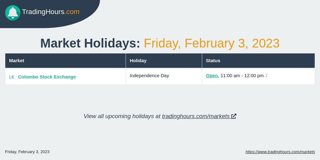 Trading Holidays on Friday, February 3, 2023 in Sri Lanka.

Follow us for the latest updates.

tradinghours.com/markets

#TradingHours #MarketHolidays