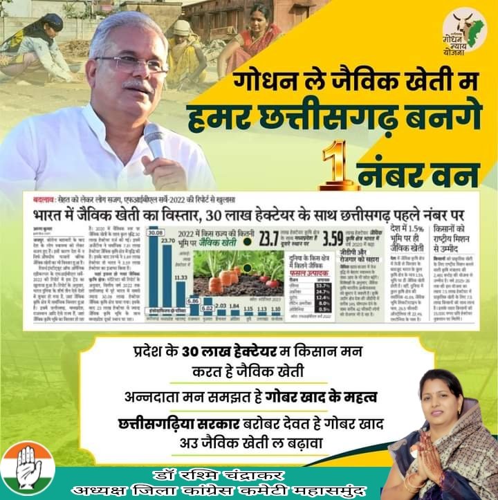 गोधन ले जैविक खेती म हमर छत्तीसगढ़ बनगे नंबर वन।

#CGModel #Chhattisgarh #GodhanNyayYojana