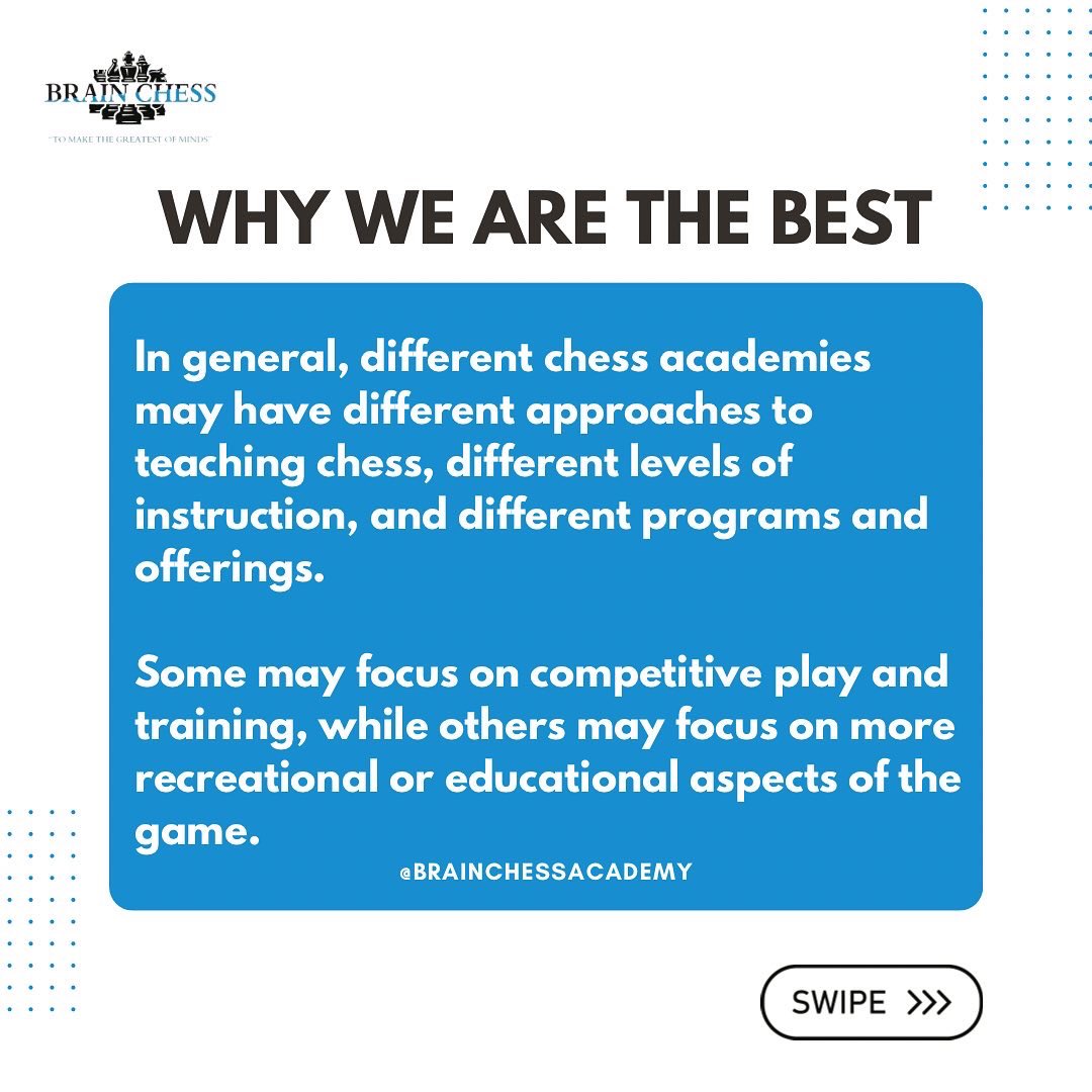 Brain Chess Academy tweet media