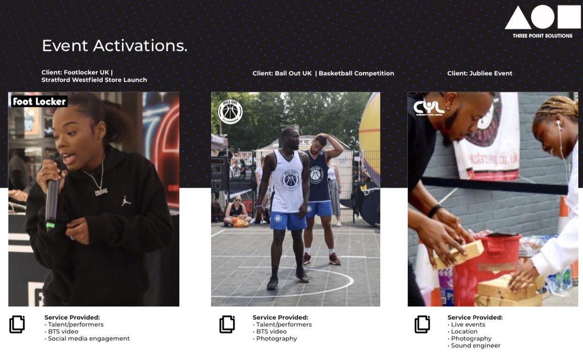 3PointLifestyle's tweet photo. Event Activations 

#footlocker #NBA2K #cyl https://t.co/lAJ0FCbtee