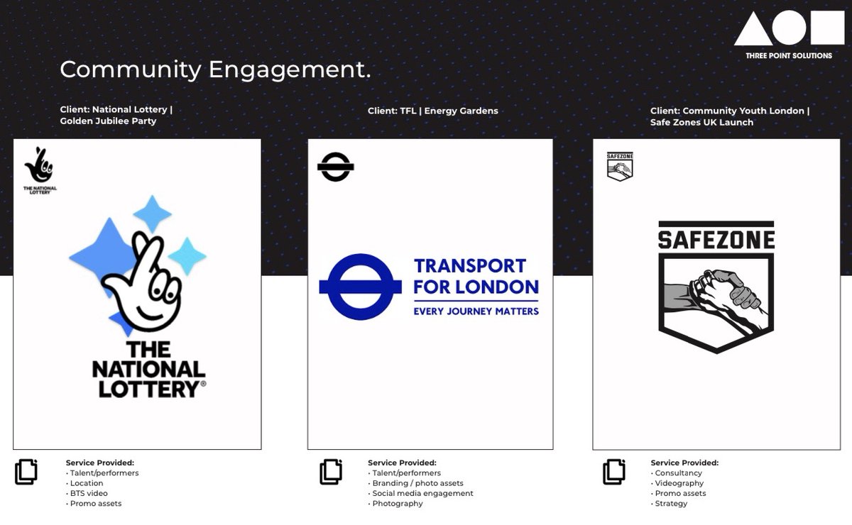 3PointLifestyle's tweet photo. Community Engagement 

#thenationallottery #TFL #safezone https://t.co/LvqMls2KC9