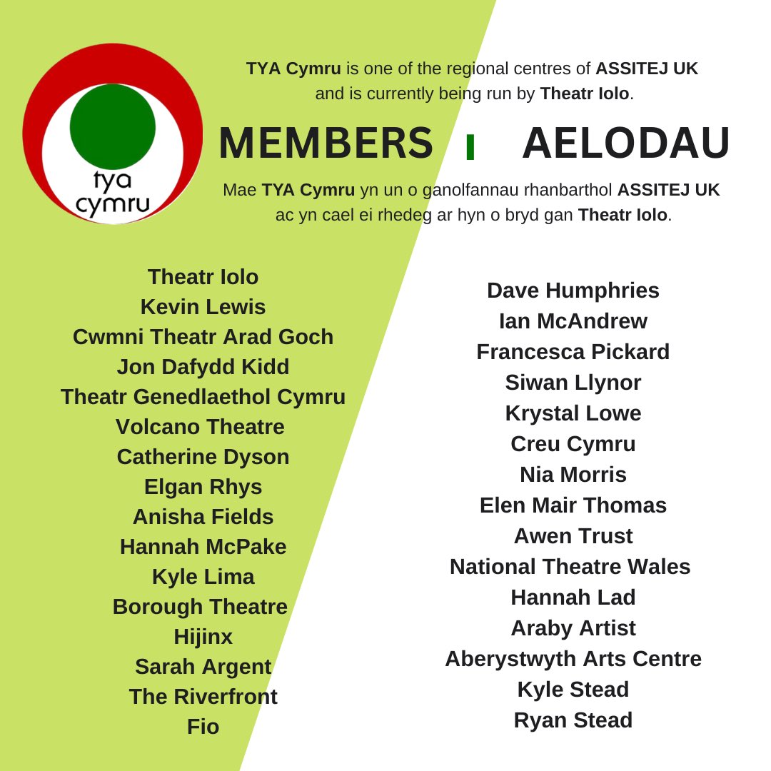 Check out our amazing members! If you would like to join us then drop aled@theatriolo.com #celfyddau #theatre #wales #cymru #arts