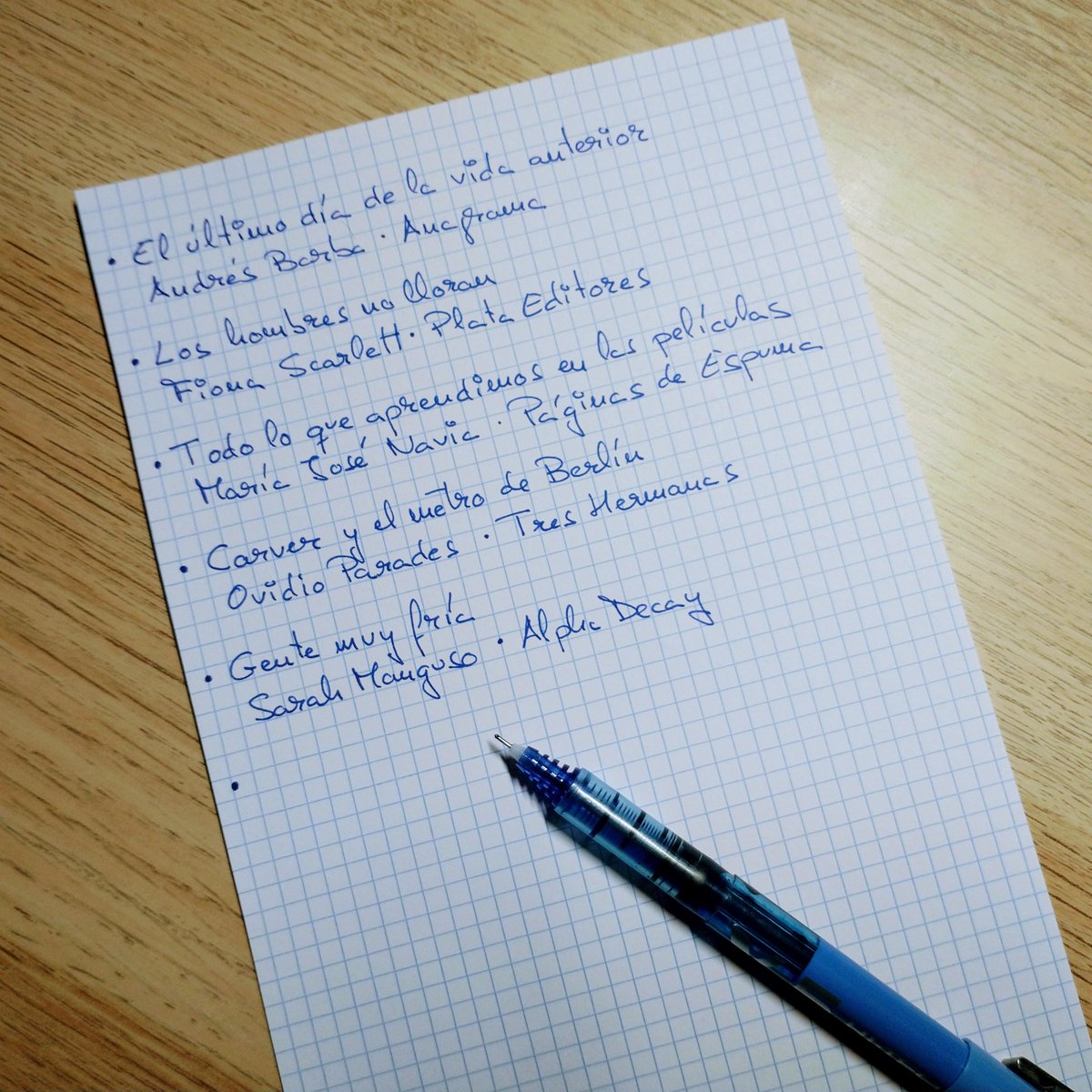 librerialuces's tweet photo. Elaborando la lista de libros a traerme a casa para este finde. ✍🏻📚🤤
¿Alguna propuesta? ☺️
#LibreriaLuces #Malaga #ListaDeLibros #Lecturas #FinDeSemana #AnalogicoTotal https://t.co/dGXbmo7Gkr