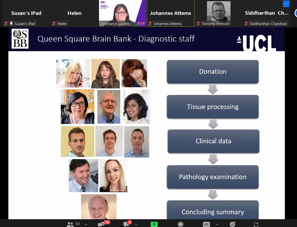 PSPAssociation's tweet photo. Lastly in session 2, we now hear from Professor Tammaryn Lashley about brain donation.
More information about brain donation is available from the PSPA Helpline: 0300 0110 122 also.
#PSPAResearch https://t.co/keDb37ycGv