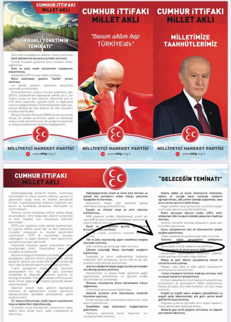 kaMUhendisleri's tweet photo. Adalet, her şeyi lâyık olduğu yere koymaktır. Geleceğin Türkiyesini inşaa eden Kamu Mühendisleri adaleti ve verilen sözlerin tutulmasını bekliyor. MHP2018seçim beyannamesindeki sözünüzü hatırlatırız.

@dbdevletbahceli @M_Levent_Bulbul @erkanakcay45
@MKalayci42

#MühendiseMHPsözü https://t.co/elUPK9uz7n