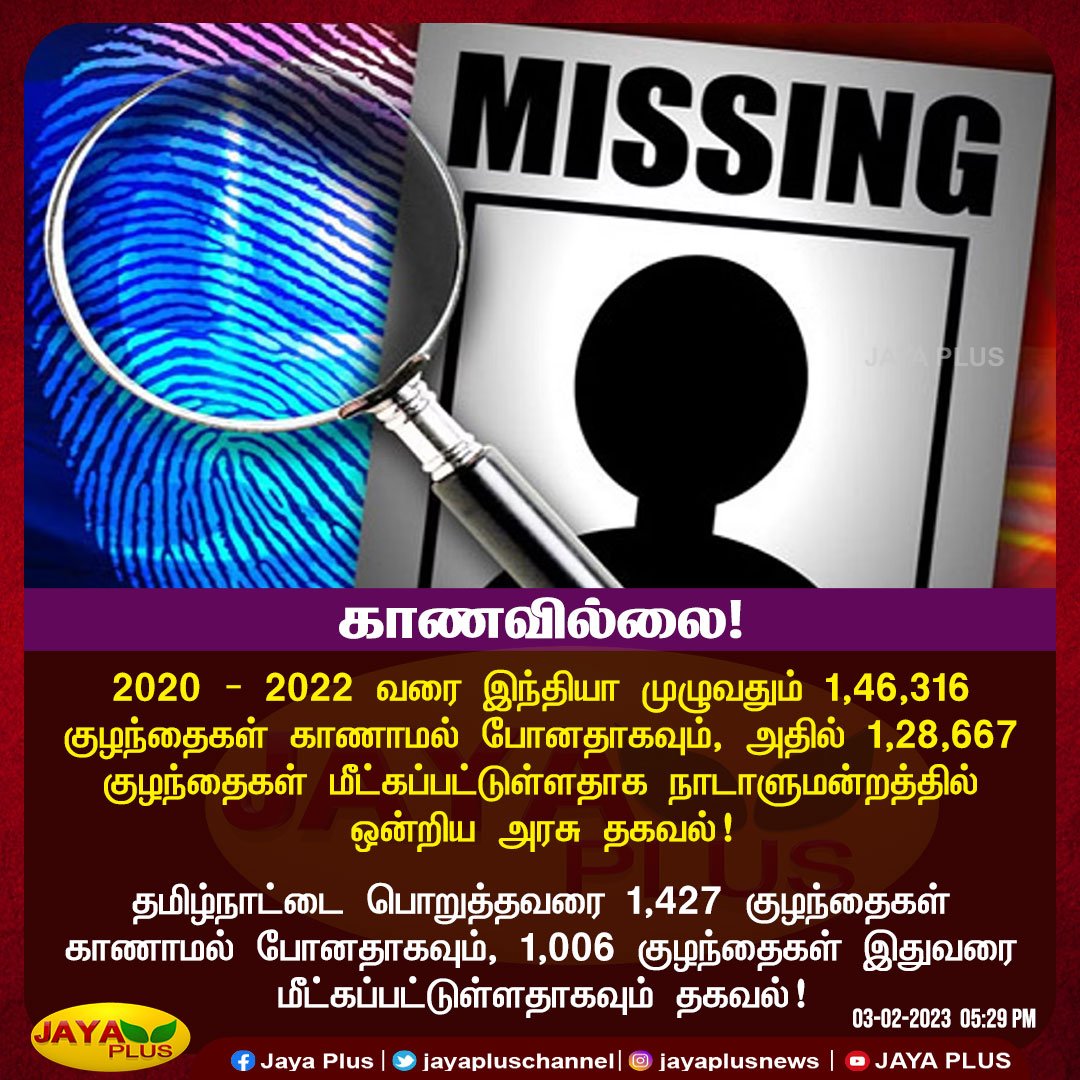 jayapluschannel's tweet photo. இந்தியா முழுவதும் காணாமல் போன குழந்தைகள்

#MissingChildren #Budget2023 #Parliment #MissingChildrens https://t.co/t2wwAXbwyi
