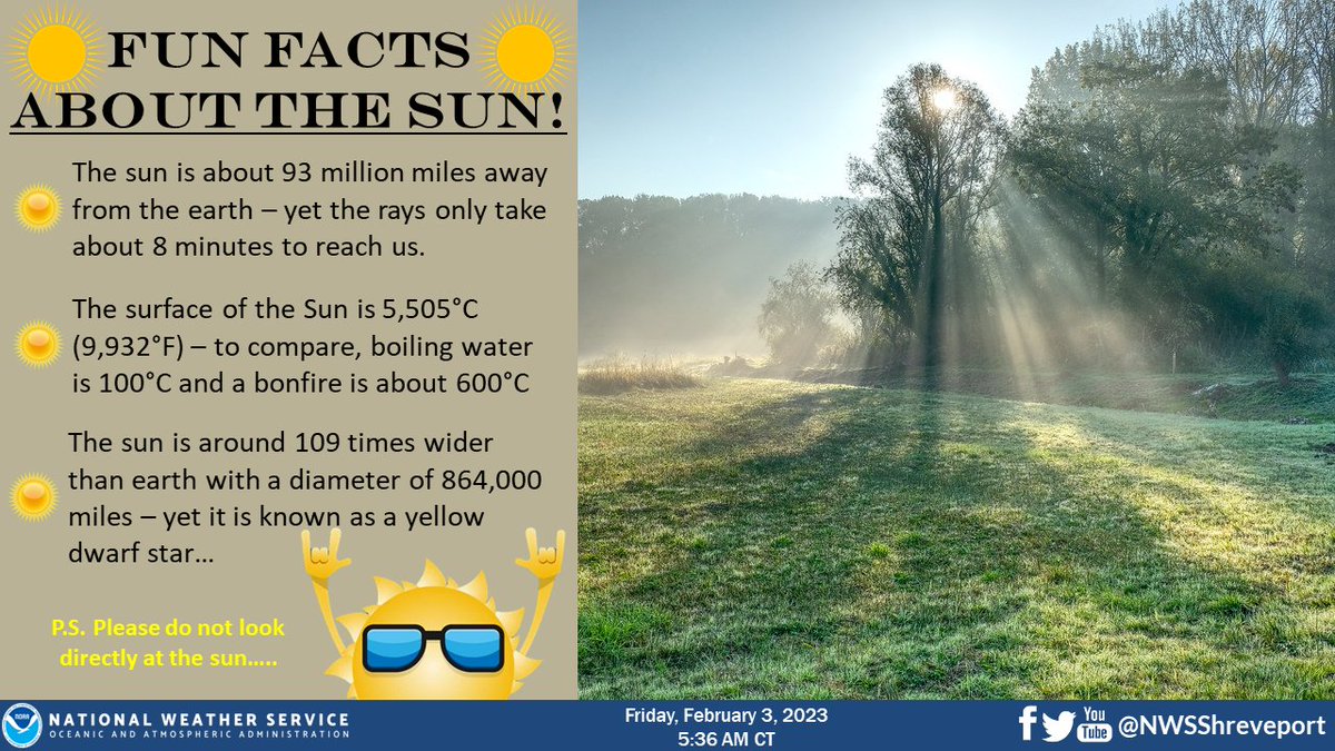 NWSShreveport's tweet photo. PUBLIC SERVICE ANNOUNCEMENT: You will likely see a bright glowing object in the sky today! DO NOT BE ALARMED, it is just the sun. 🌞 We know it has been a while, so enjoy some fun facts about the sun below. Happy Friday!! 😁 https://t.co/QoYzpKEeQO