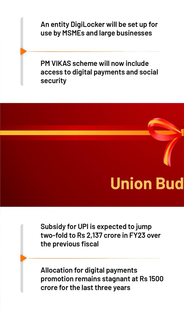 AngelOne's tweet photo. Here are some key highlights of the Union Budget 2023!
Stay updated about the #BudgetWithAngel

#AngelOne #AngelOneForAll #UnionBudget #Budget #StockMarket #Trader #Trading #Investing #Investor https://t.co/7uSKaK6wvm