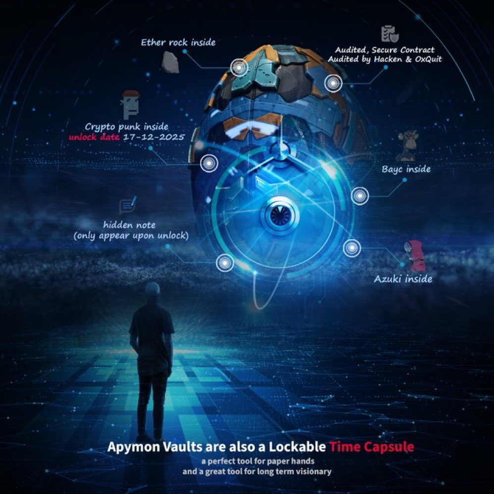 dr_manhattan69's tweet photo. @ApymonOfficial RELAUNCH!!! #apymon 🔥 https://t.co/jExmB0XWA4