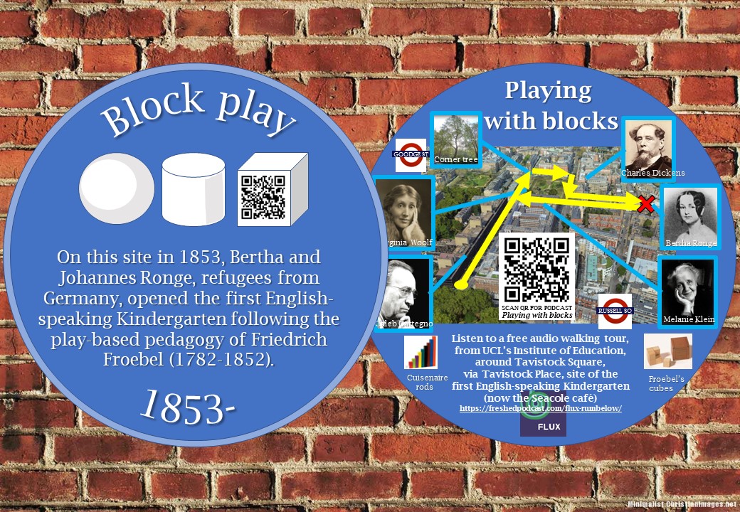 Going to <a href="/nurserywrldshow/">Nursery World's Big Day Out</a> today, with new flyers! Map of route to site of 1st English-speaking Kindergarten opened in 1853 ~mile away in Tavistock Place, Bloomsbury.. possibly first #blockplay in UK? @lego <a href="/Minecraft/">Minecraft</a> <a href="/numberblocks/">Numberblocks</a> <a href="/FreshEdPodcast/">FreshEd</a>
freshedpodcast.com/flux-rumbelow/