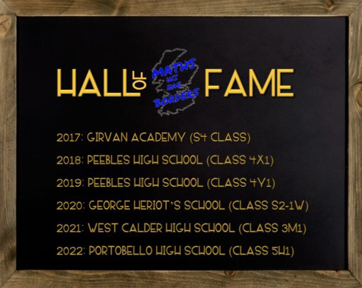 Maths wi nae Borders tweet media