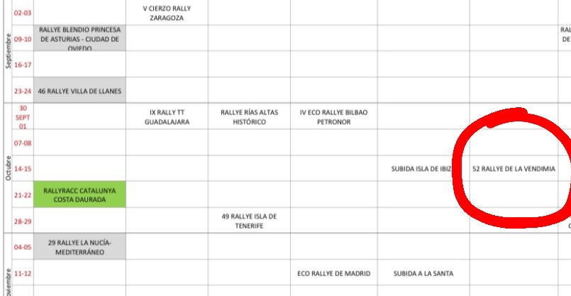 Con la actualización del calendario 2023 por parte de la <a href="/RFEdeA/">Real Federación Española de Automovilismo</a>, se confirma la inclusión del Rally de la Vendimia (extremadura) en el calendario de la <a href="/CERA_Recalvi/">Campeonato de España de Rallyes de Asfalto</a> 2023.

Recordemos que esta mítica prueba formó parte del Nacional de Rallyes en los años 2000 y 2001.

#CERA