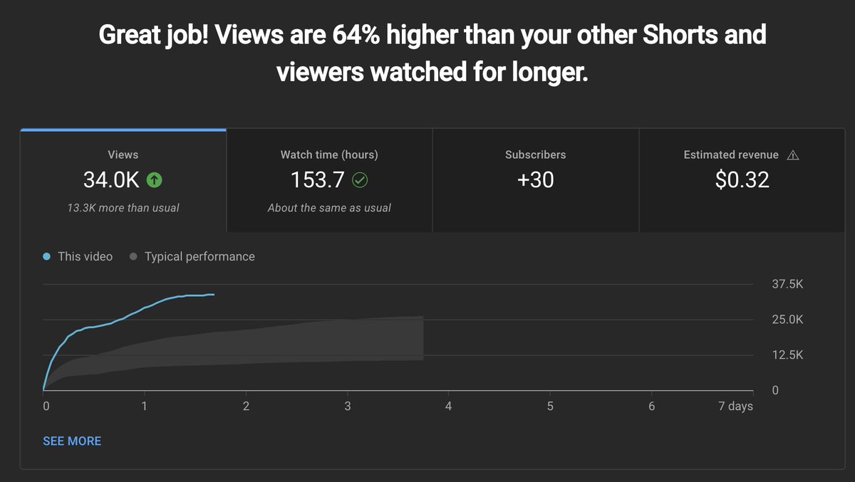 Coelho no Japão 🇯🇵🇧🇷👾⛩- NintendoBarato.com.br tweet media