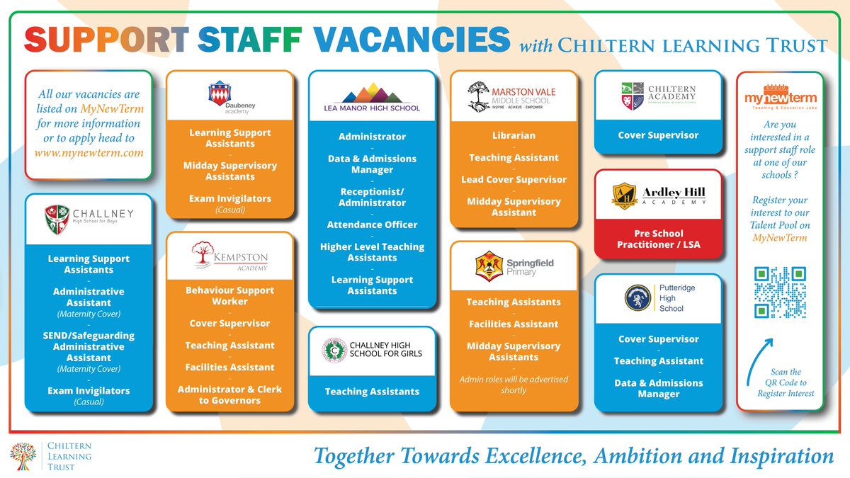 Chiltern Learning Trust (@chilternlt) on Twitter photo Our support staff vacancies are live! We are looking for the very best people to join our schools!
Want to chat further? Come to <a href="/DaubeneyAcademy/">Daubeney Academy</a> tomorrow morning!
If none of these jobs suit you, we still welcome you to come and chat to the team to see what we can offer you! Our support staff vacancies are live! We are looking for the very best people to join our schools!
Want to chat further? Come to <a href="/DaubeneyAcademy/">Daubeney Academy</a> tomorrow morning!
If none of these jobs suit you, we still welcome you to come and chat to the team to see what we can offer you!