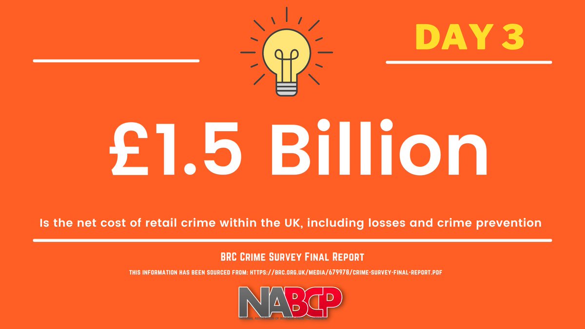 NABCPComms's tweet photo. #FactFebruary
#Day3
Day 3 showcases the latest data on the financial cost of retail crime within the UK (2020/2021).
This includes both the cost of crime as well as the expenditure on prevention.
Is this what you expected? How will this figure change in the next report? https://t.co/svIqQCycdR