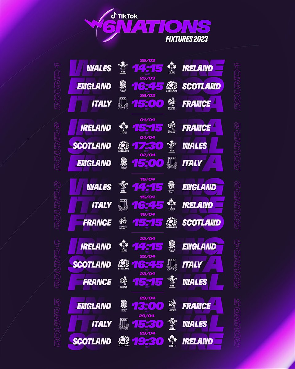 With the <a href="/SixNationsRugby/">Guinness Men's Six Nations</a> <a href="/SixNationsU20/">Six Nations Under-20s</a> <a href="/Womens6Nations/">Guinness Women's Six Nations</a> upon us we’d like to wish all @WRU senior U20’s &amp; Women’s teams our very best wishes for a successful campaign. Pob lwc 🏴󠁧󠁢󠁷󠁬󠁳󠁿🏴󠁧󠁢󠁷󠁬󠁳󠁿🏴󠁧󠁢󠁷󠁬󠁳󠁿

#SixNations
#SixNations2023