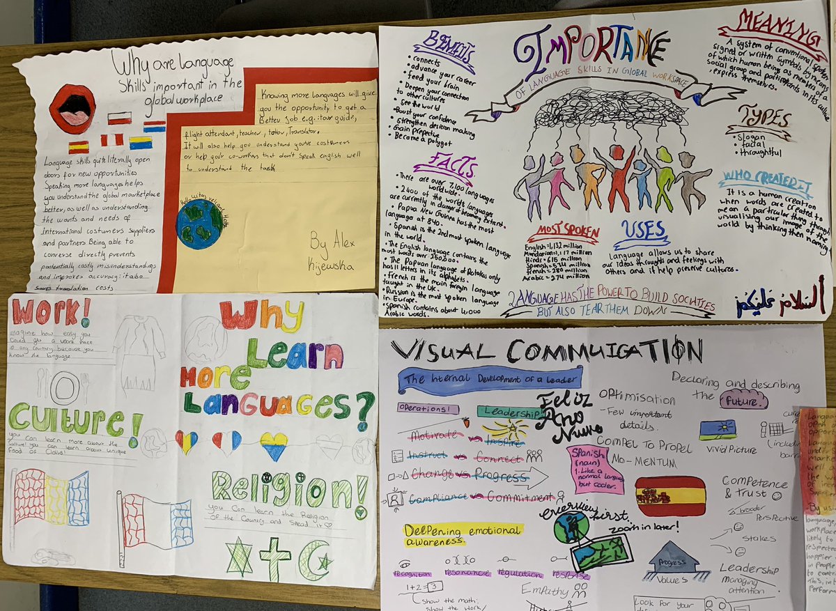 malonelanguages's tweet image. Our Year 9 pupils took part in a poster competition to celebrate Languages Week NI. The winning entries will judged by NICILT at Queens University. Good luck everyone🤞