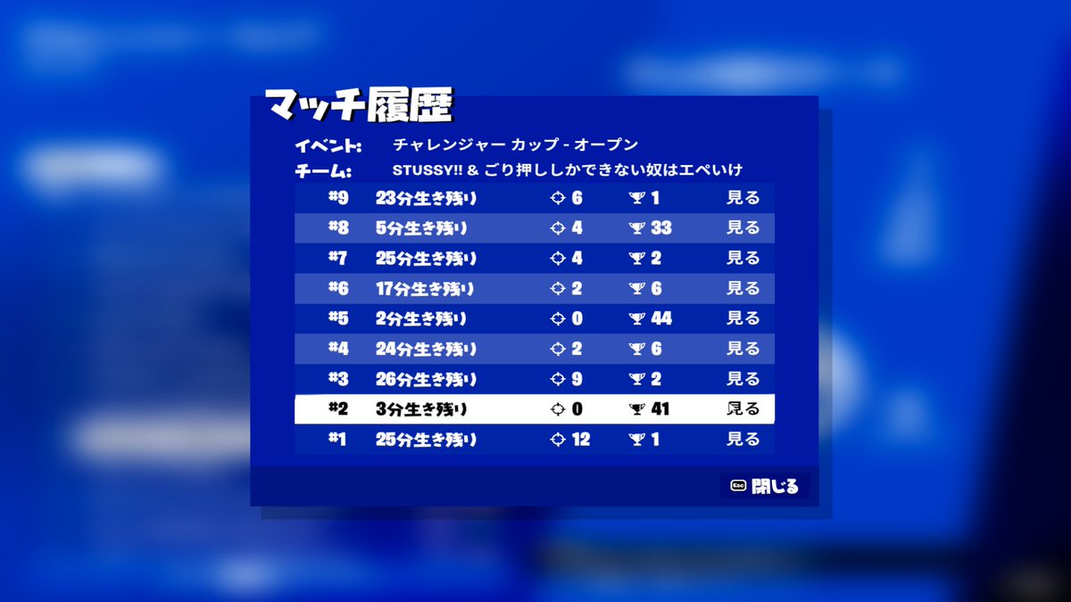 Larim_FN's tweet photo. LETS GOOOOOOOOOOOO!!!!!!!!!!!!!!!!!!!!
best duo w/@yosioooooo1 https://t.co/h9gnGvgi4K