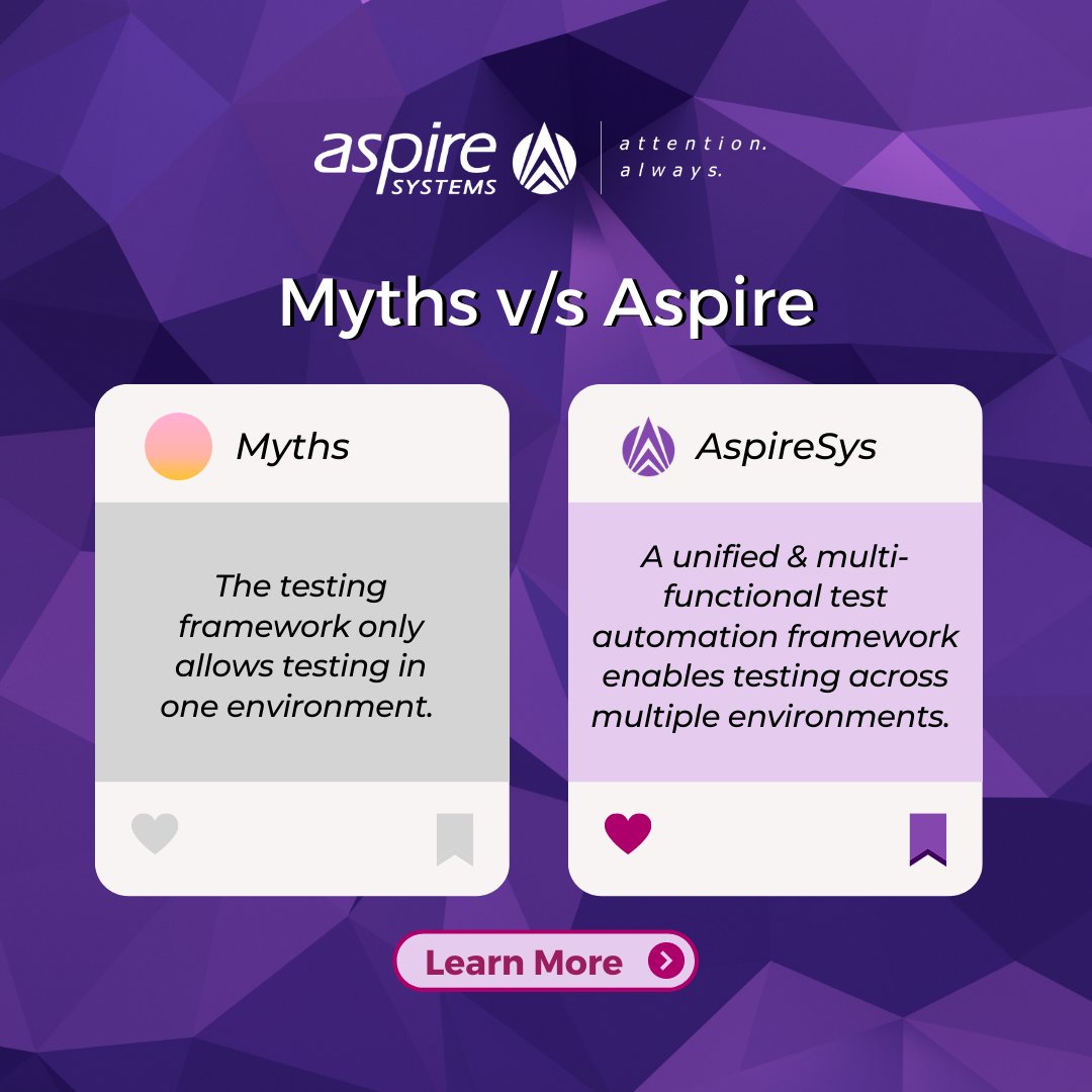 testing_aspire's tweet image. Busting the myth: A comprehensive and robust #testingframework for cross-environment compatibility. Say goodbye to the misconception that #testing can only be done in one environment.
Find out more: aspiresys.com/dcqaf-test-aut…
#Testautomation #testautomationframework
